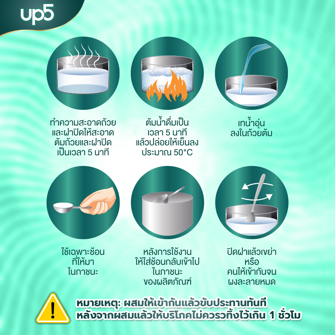 UP5วิธีการผสม